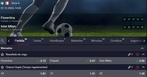 Odds melhoradas na Elephant Bet