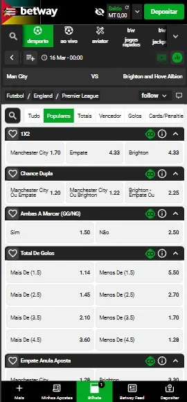 Mercados de apostas em futebol da Betway Moçambique