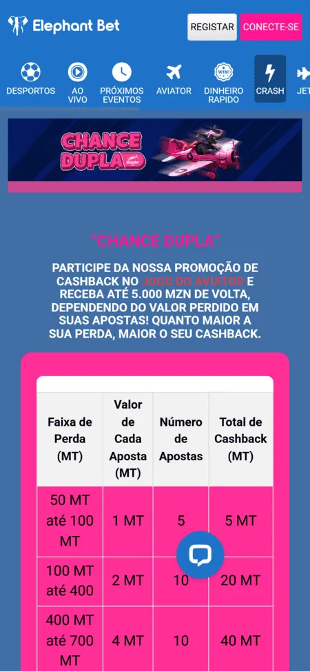 Promoção de Cashback no Aviator na Elephant Bet Moçambique