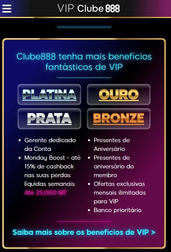 Regras do Clube888