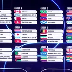 Coupe du monde 2026 : le tirage Algérie-France évité d’un rien !