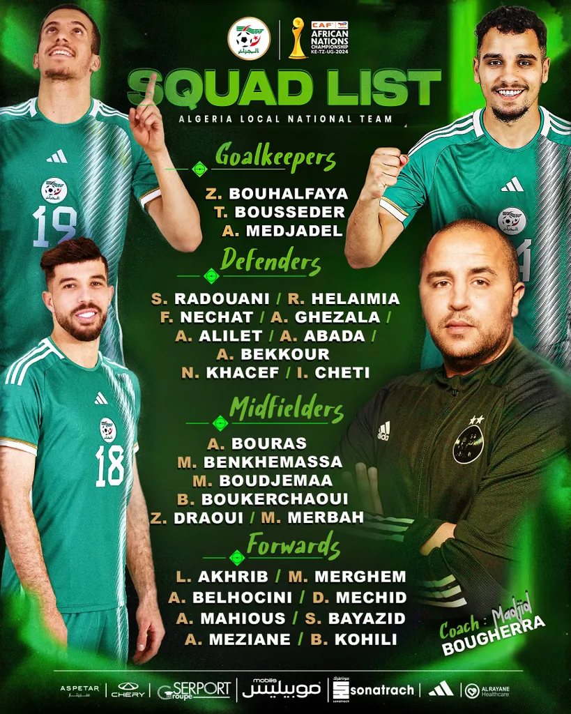 Liste Alg&eacute;rie CHAN 2025