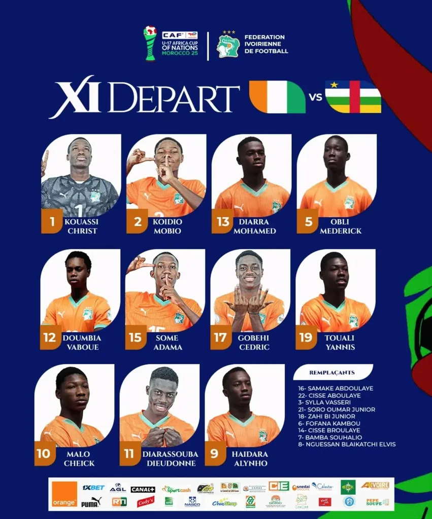Compo C&ocirc;te d&rsquo;Ivoire U17 contre Centrafrique U17