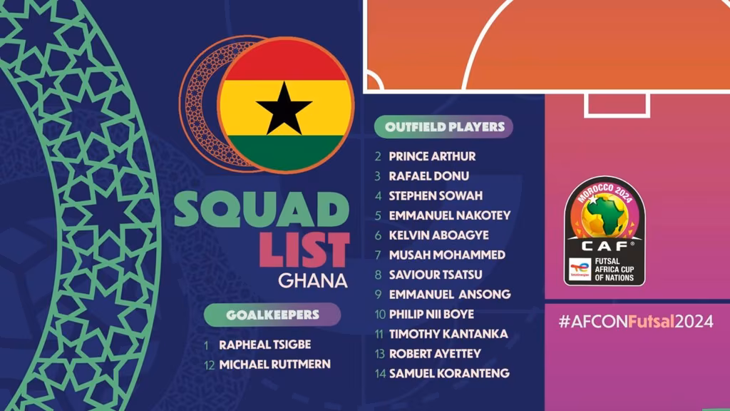 Liste Ghana CAN Futsal 2024