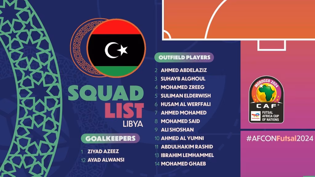 Liste Libye CAN Futsal 2024