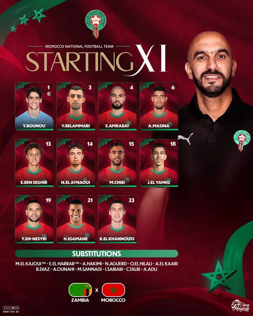 Compo Maroc contre Zambie