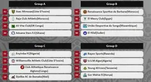 CdC : un groupe de la mort Vita-Raja-ASEC !