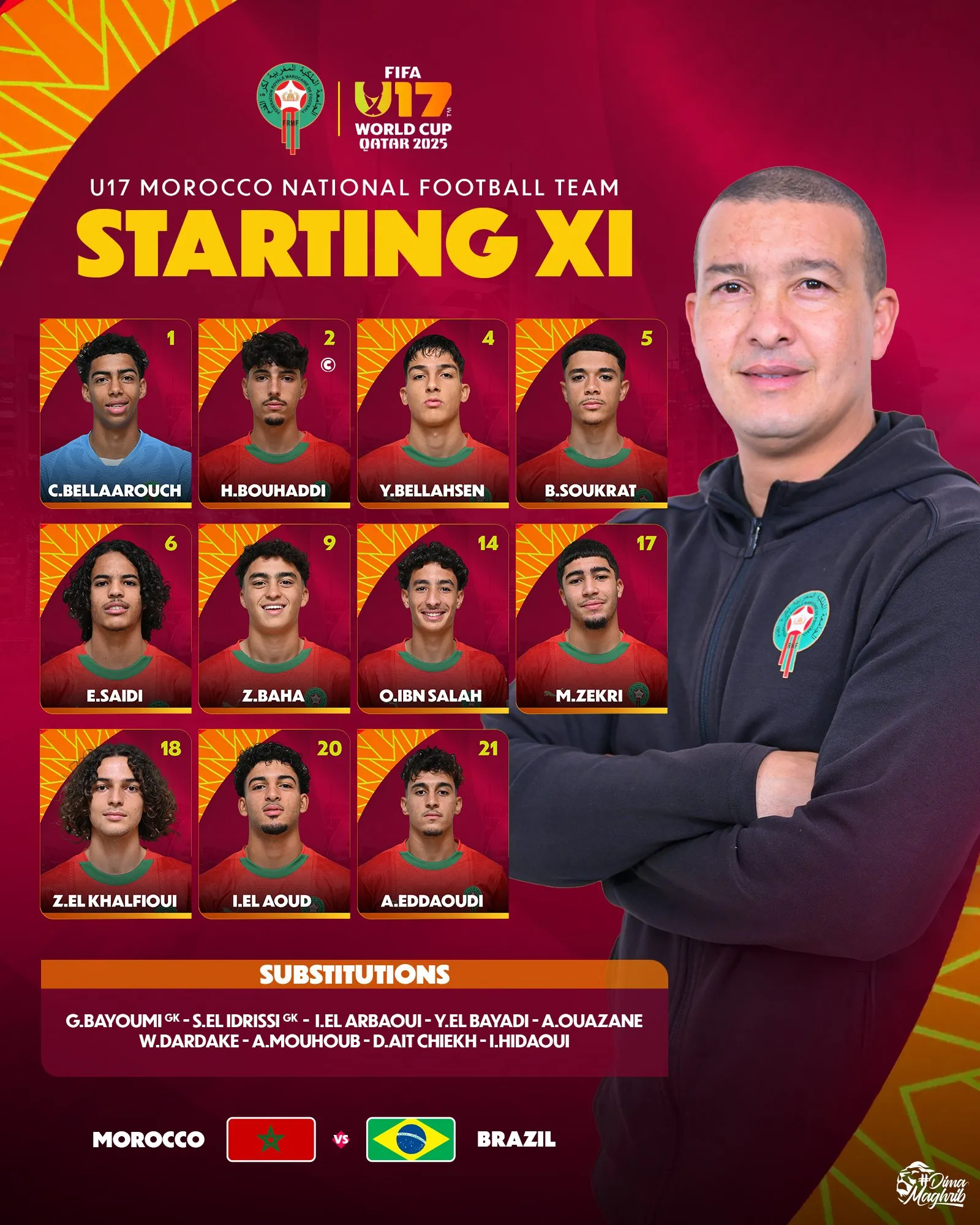 Compo Maroc U17 contre Br&eacute;sil U17