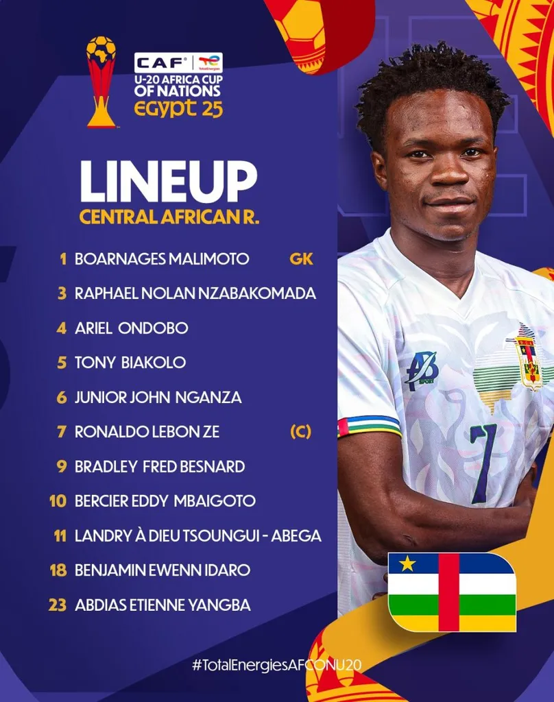 Compo Centrafrique U20 contre RDC U20