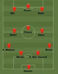 Mondial 2018 : fiche et &eacute;quipe-type de la Tunisie