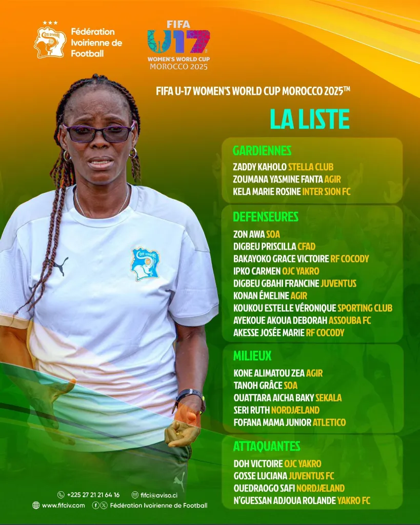 Liste Côte d'Ivoire Coupe du monde féminine U17