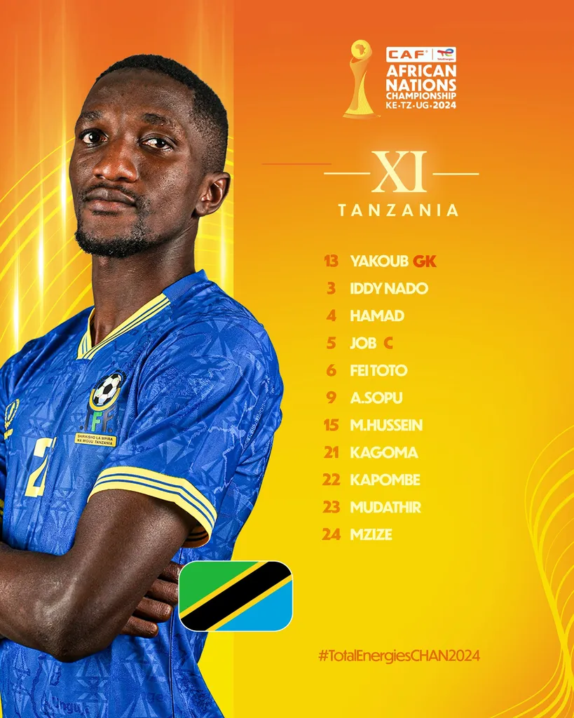 Compo Tanzanie A&rsquo; contre Mauritanie A&rsquo; CHAN 2025