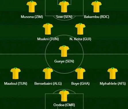 CAN 2019 : l&rsquo;&eacute;quipe-type de la CAF (J1)