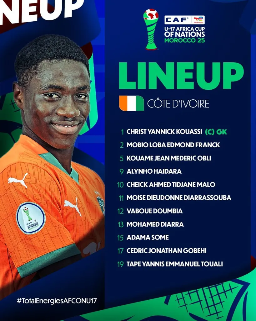 Compo C&ocirc;te d&rsquo;Ivoire U17 contre Angola U17