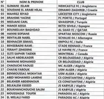 Alg&eacute;rie : Madjer zappe encore M&rsquo;Bolhi et Feghouli&hellip;