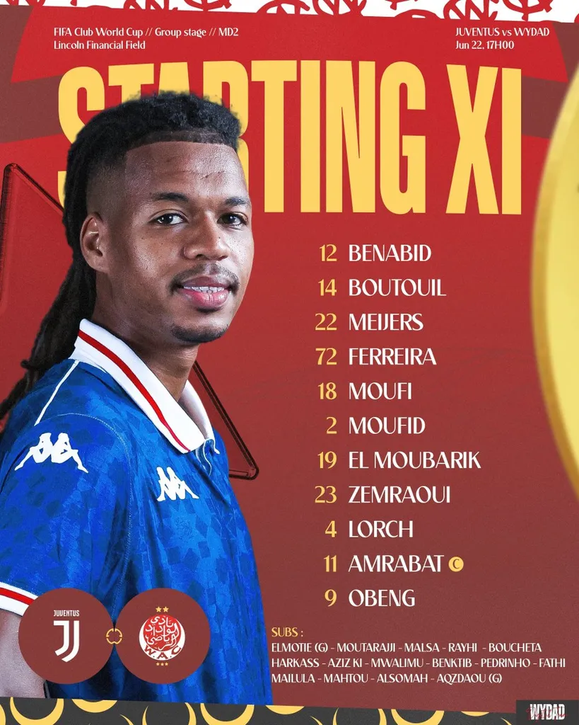 Compo Wydad contre Juventus