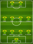 Mondial 2018 : l&rsquo;&eacute;quipe-type africaine
