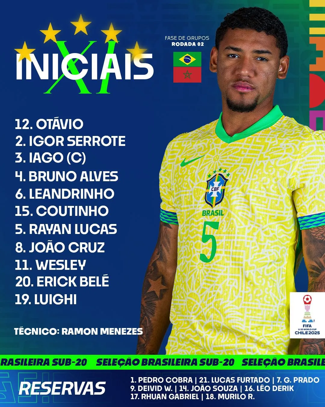 Compo Br&eacute;sil contre Maroc