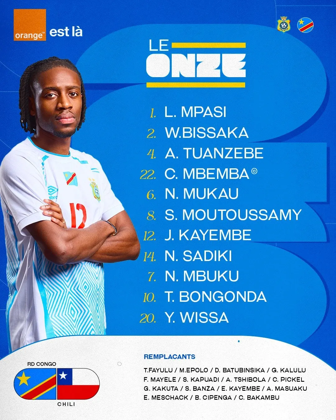DRC loses before Portugal