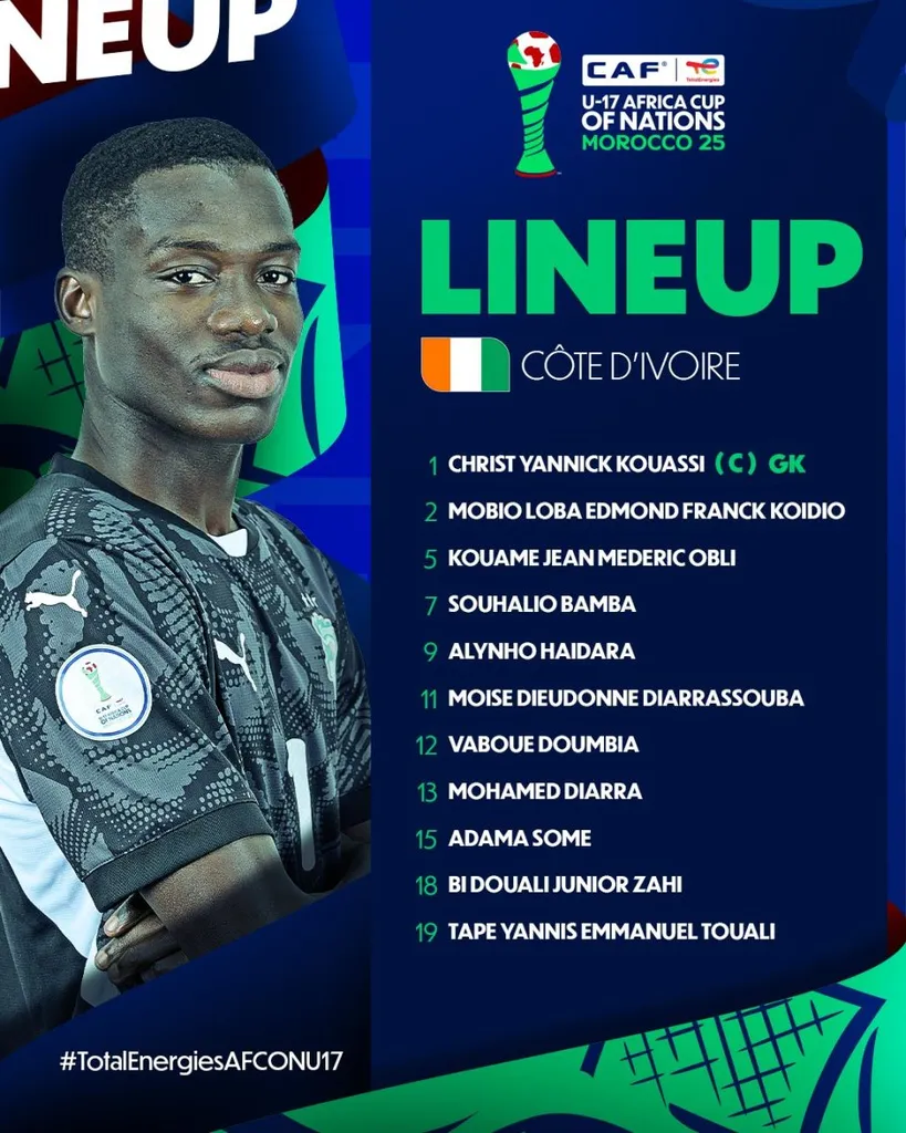 Compo C&ocirc;te d&rsquo;Ivoire U17 contre Mali U17
