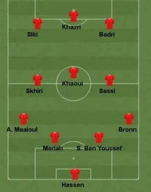 Mondial 2018 : fiche et &eacute;quipe-type de la Tunisie