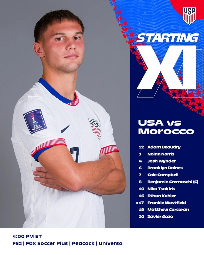 Compo Etats-Unis contre Maroc U20