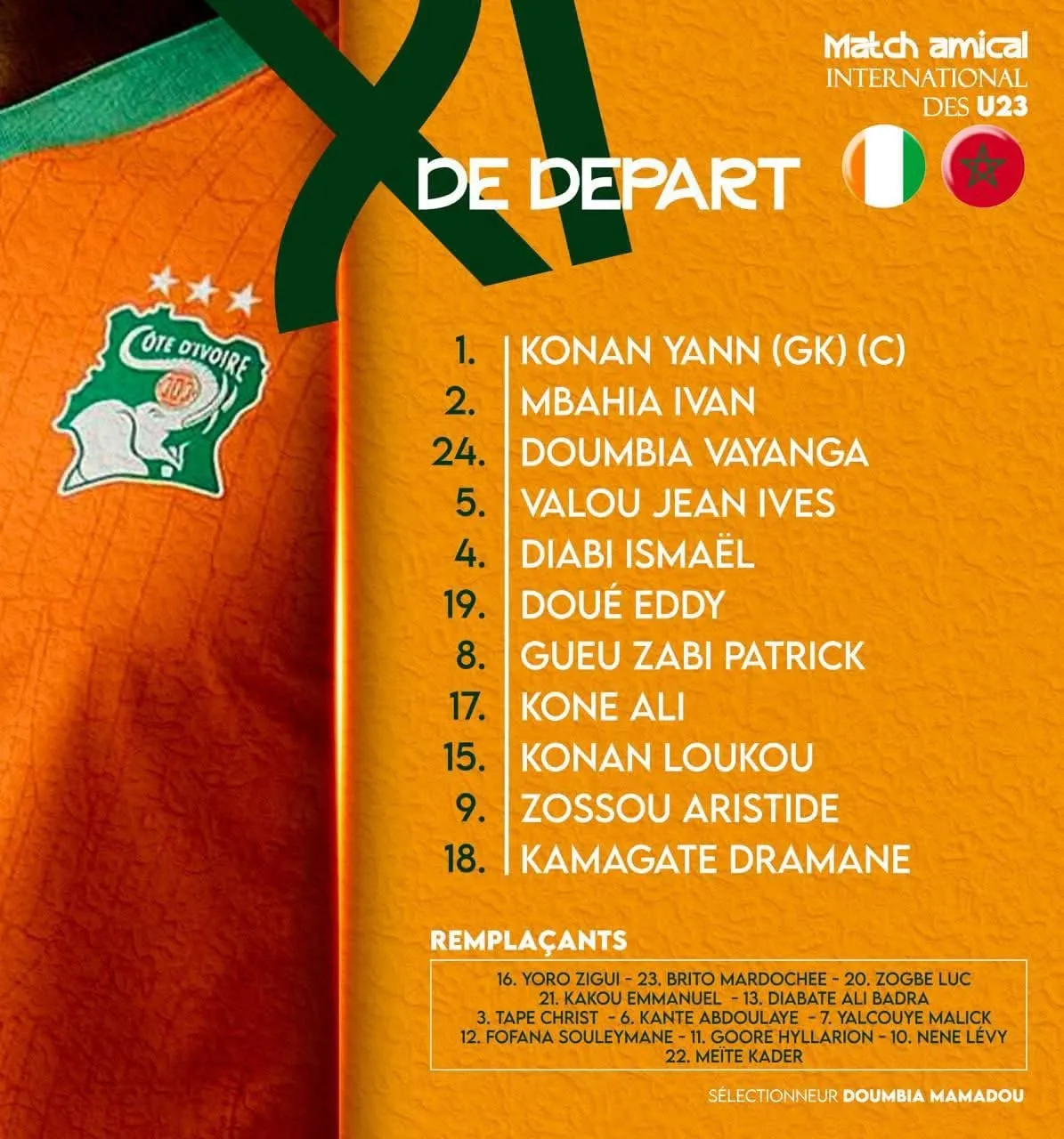 Compo C&ocirc;te d&rsquo;Ivoire contre Maroc U23