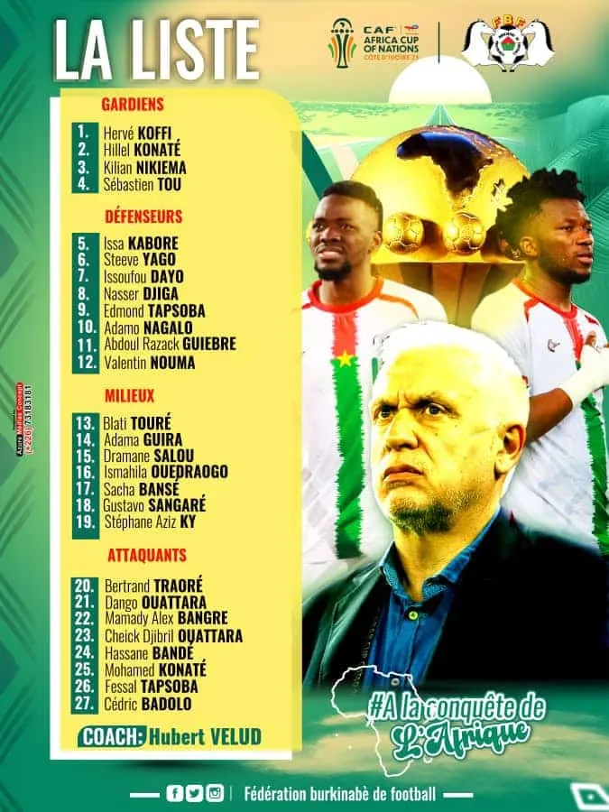 Liste Burkina Faso CAN 2023