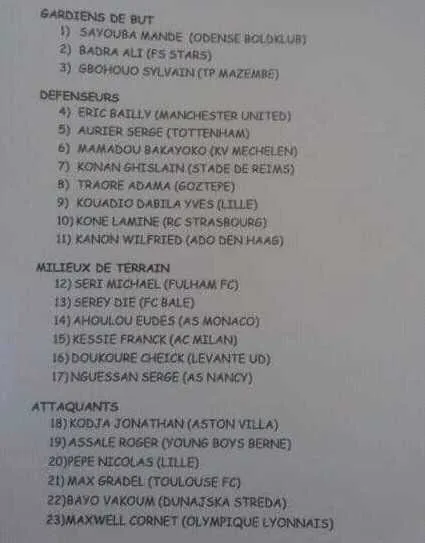 CAN 2019 : la liste de la Guin&eacute;e contre la Centrafrique