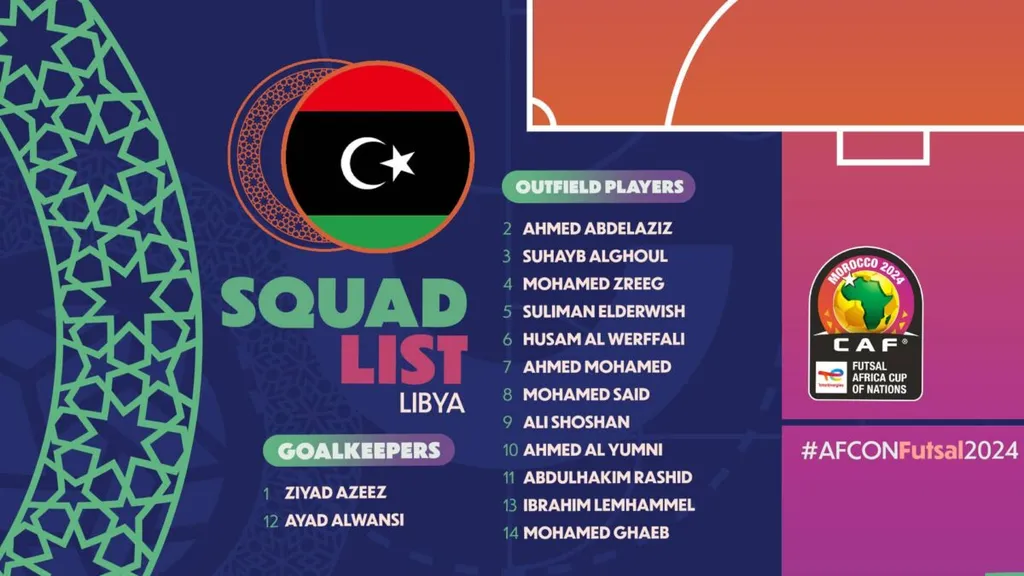 Liste Libye CAN Futsal 2024