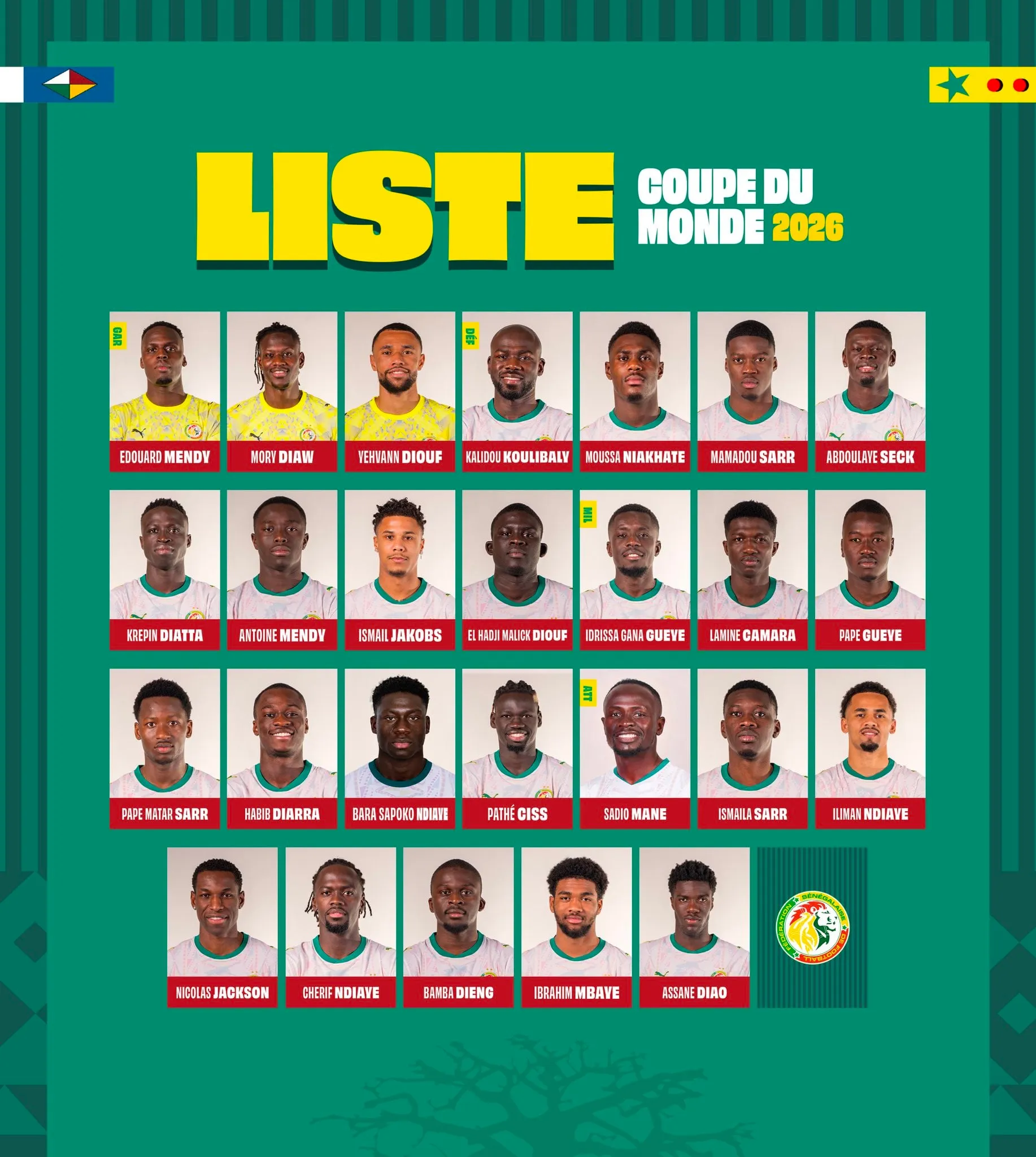 Liste S&eacute;n&eacute;gal Coupe du monde 2026