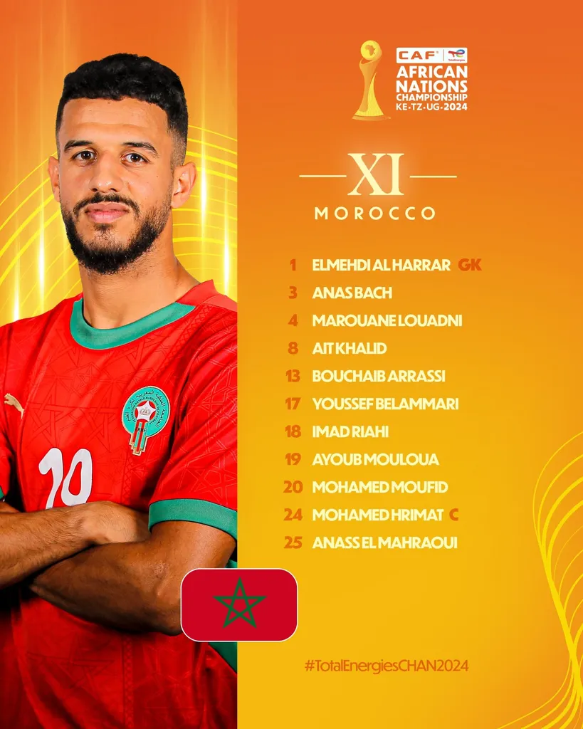 Compo Maroc A&rsquo; contre Angola A&rsquo; CHAN 2025