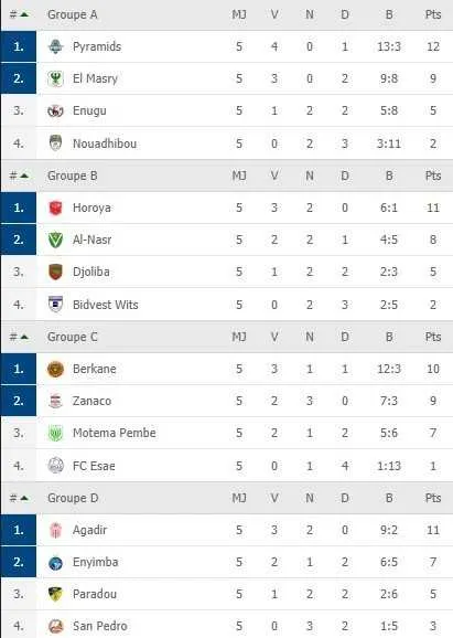 83110465 1483581635133019 5600620977273700352 o 1