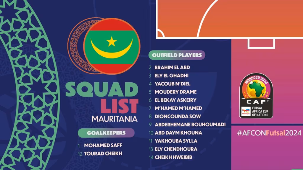Liste Mauritanie CAN Futsal 2024