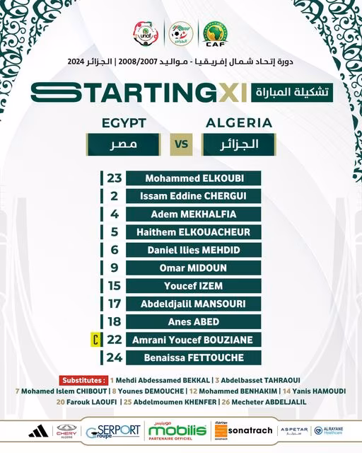 Alg&eacute;rie, UNAF U17