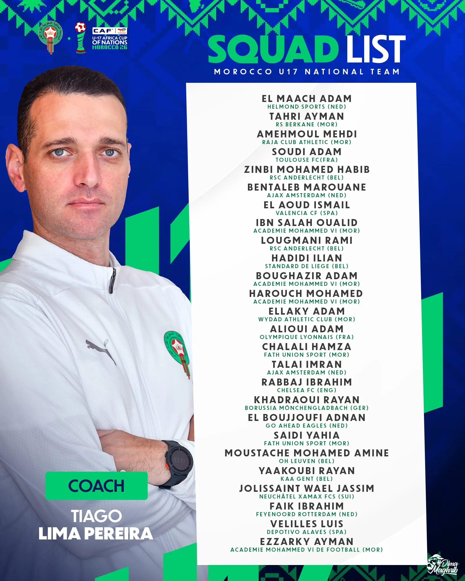 Liste Maroc CAN U17 2026
