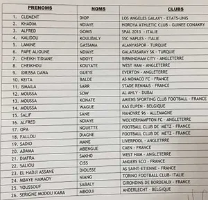 Sénégal : Mbaye Niang et Sabaly dans les 26 pour le Cap Vert !