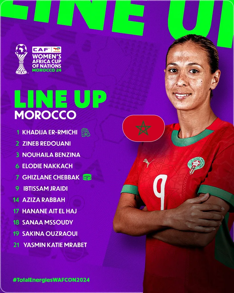 Compo Maroc f&eacute;minin contre Ghana
