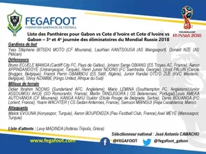 Gabon : la liste contre la Côte d’Ivoire