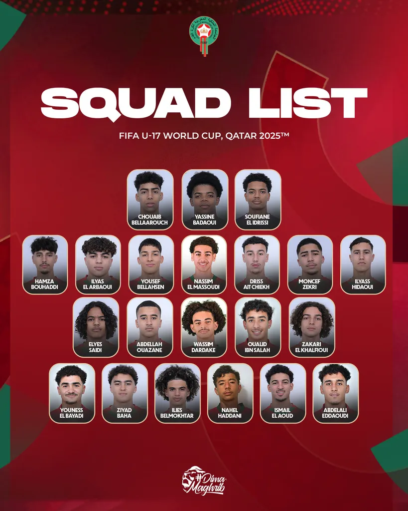 Liste Maroc U17