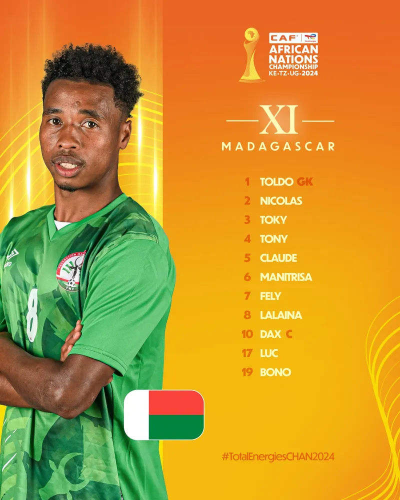 Compo Madagascar A&rsquo; contre Centrafrique A&rsquo; CHAN 2025