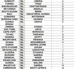 CAN 2017 : Le calendrier complet des &eacute;liminatoires