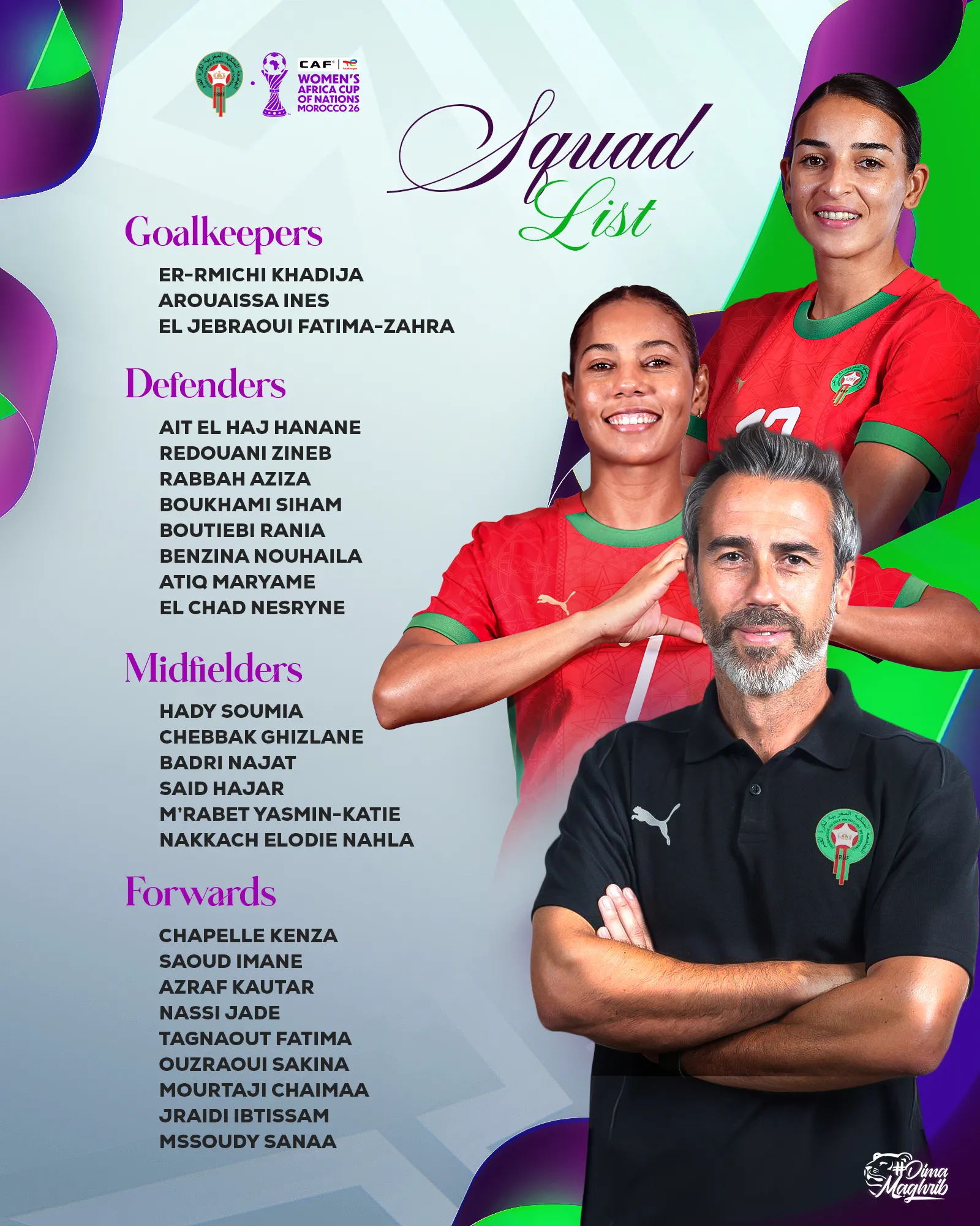 Liste Maroc CAN f&eacute;minine 2026