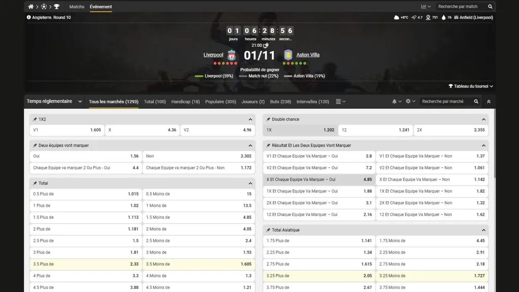 Cotes Liverpool Aston Villa MelBet