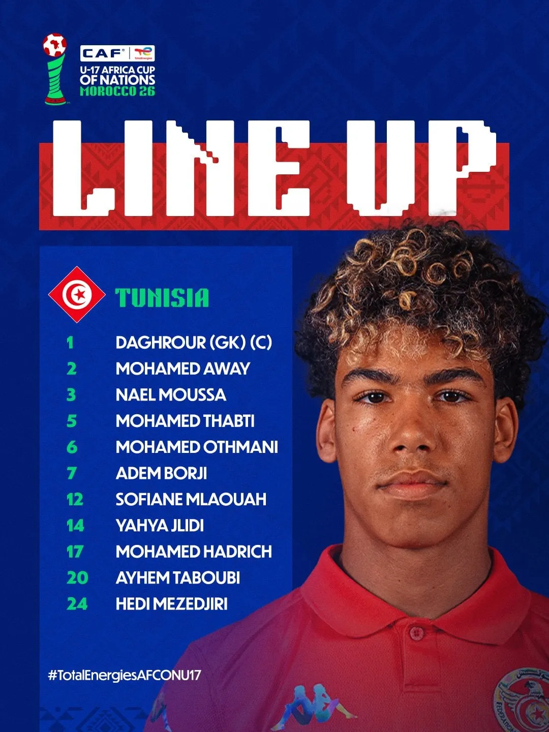 Liste Tunisie U17 contre &Eacute;thiopie