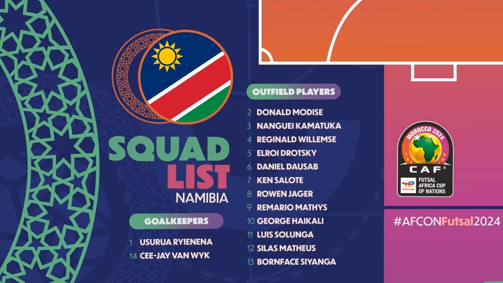 Liste Namibie CAN Futsal 2024
