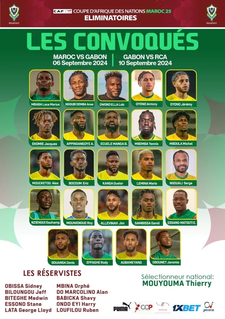 Liste Gabon, Panth&egrave;res, Maroc, Centrafrique