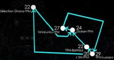 RDC : Le TP Mazembe face &agrave; un marathon