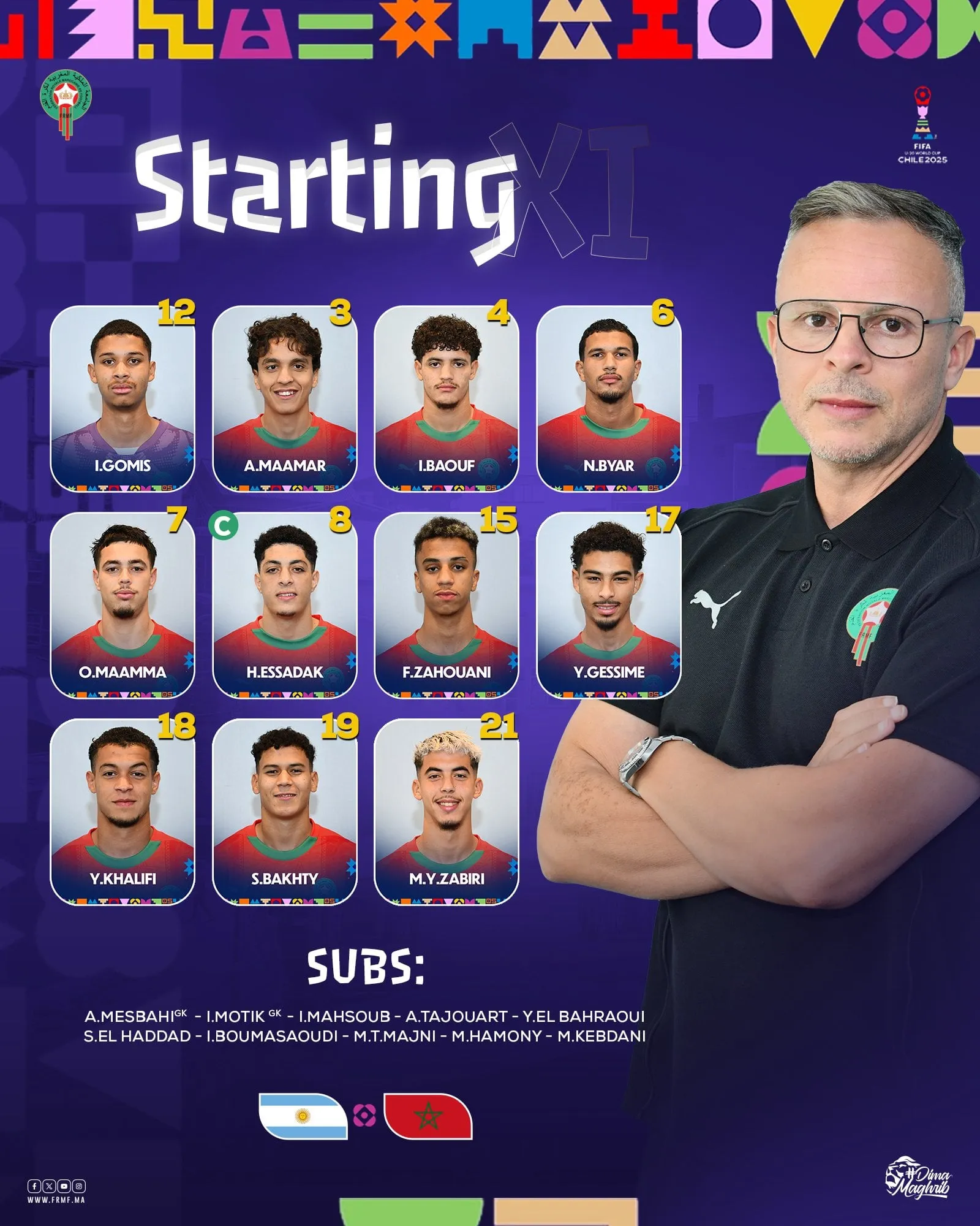 Compo Maroc contre Argentine