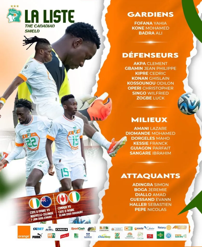 Liste C&ocirc;te d&rsquo;Ivoire de juin